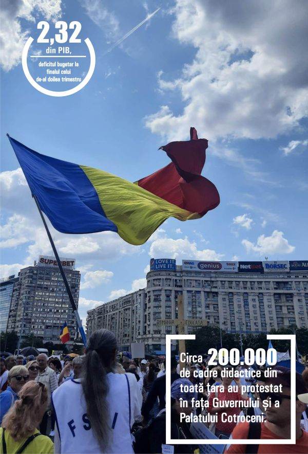 Grevă în educaţie, deficit bugetar scăpat de sub control, bănci amendate de ANPC Grevă în educaţie, deficit bugetar scăpat de sub control, bănci amendate de ANPC